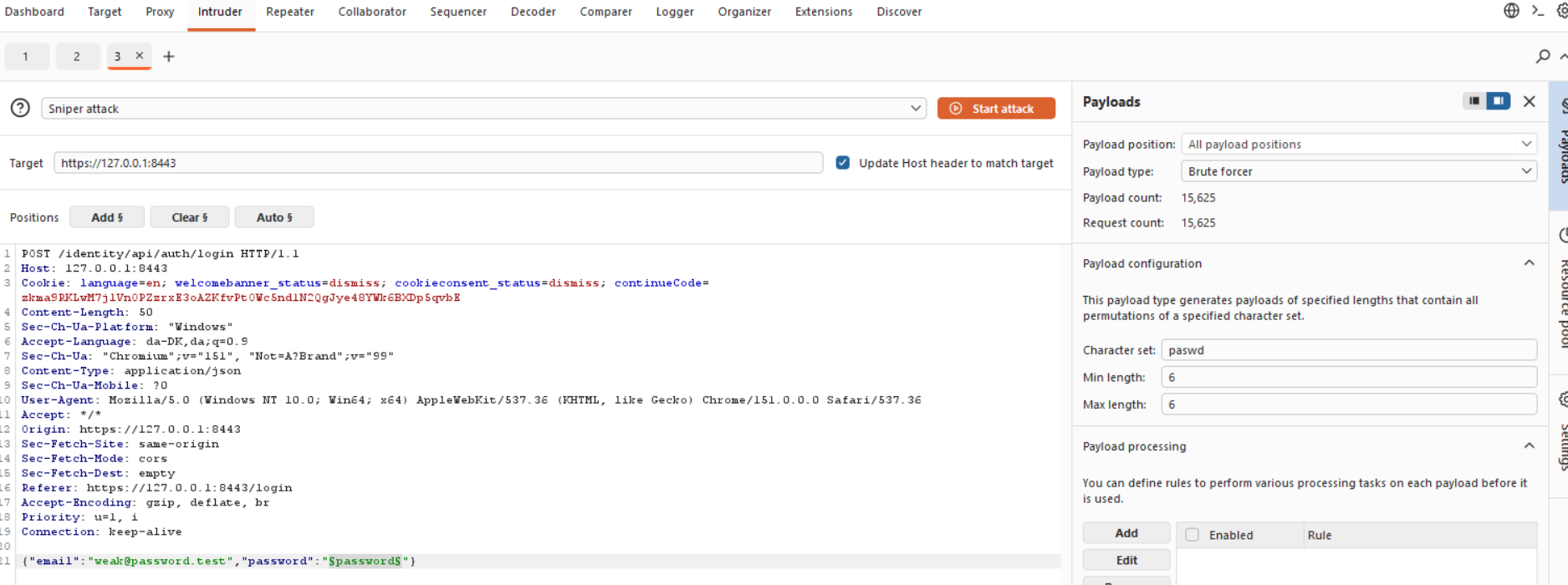 Burpsuite sniper attack brute force